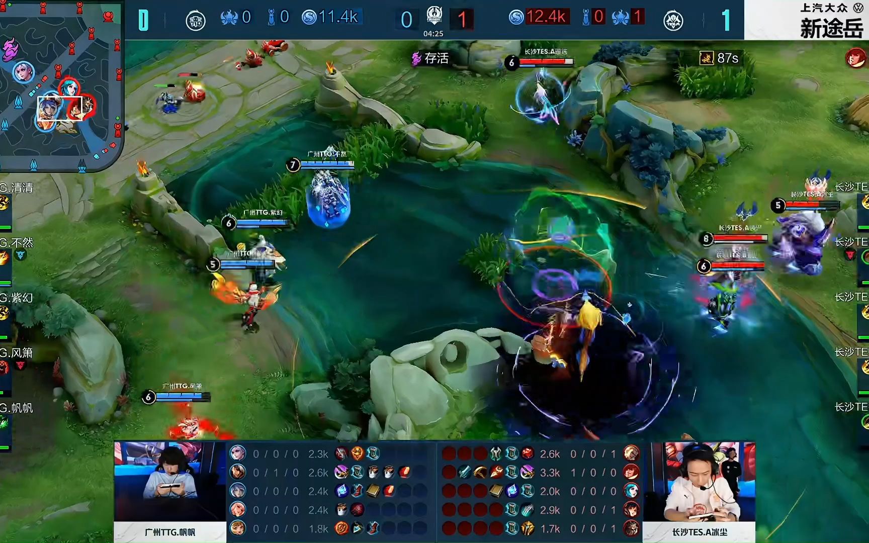 围绕这些倾 围绕这些倾